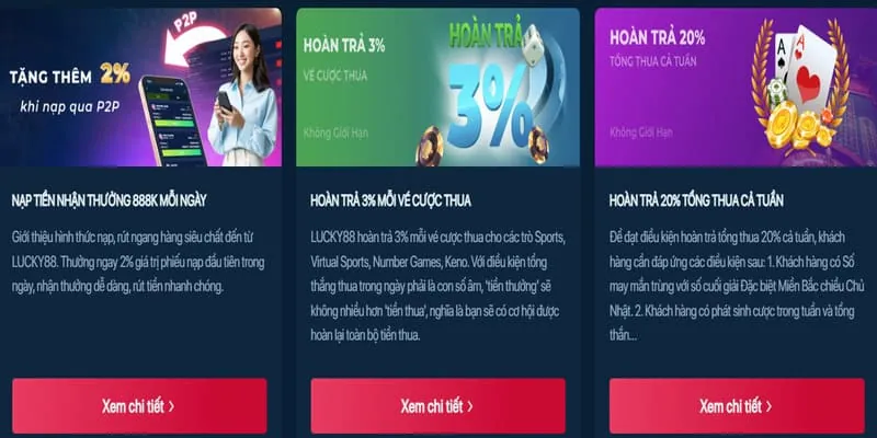 Tổng hợp các trò chơi cá cược đa dạng tại 78win01